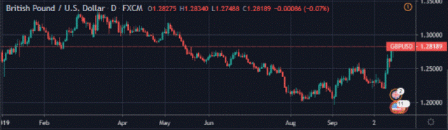 okex，比特币，市场，脱欧